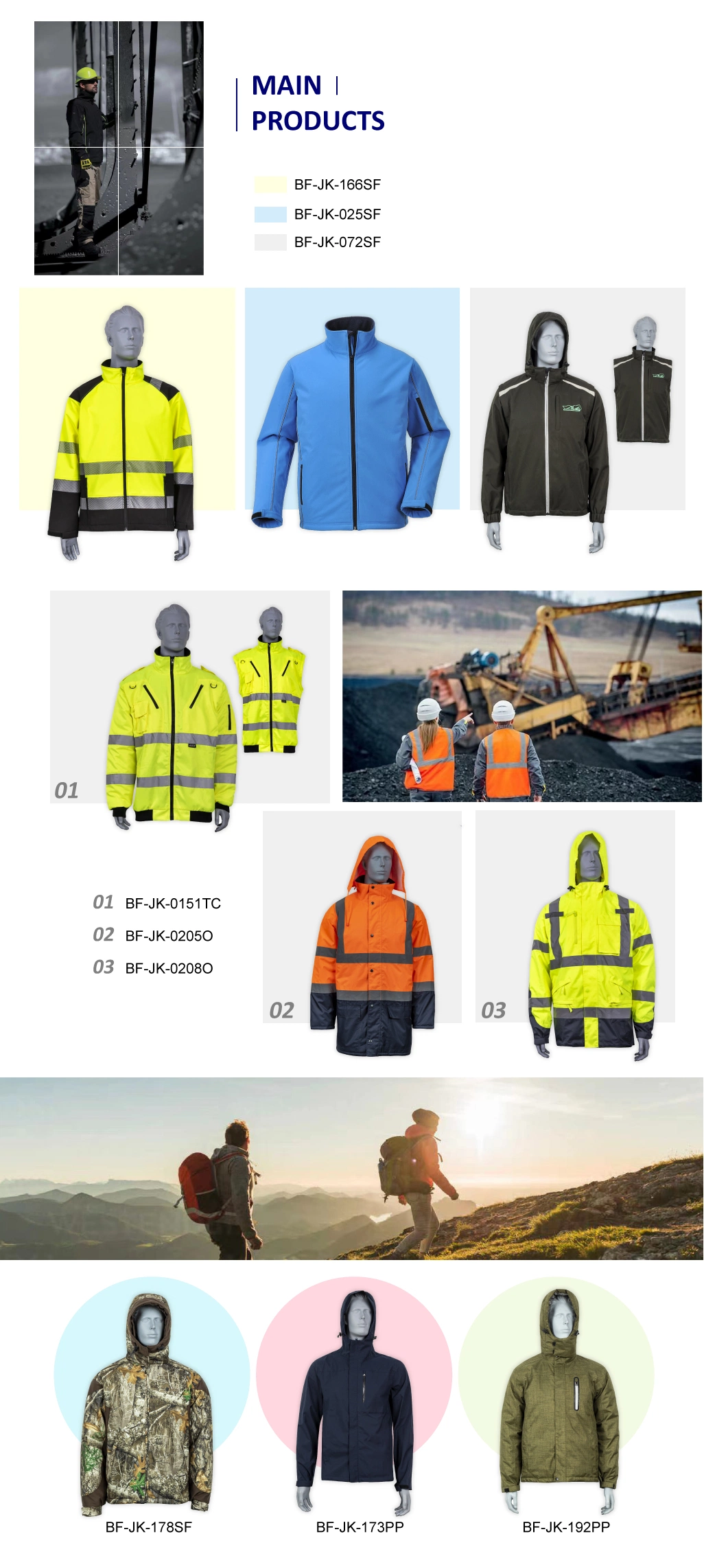 High Visibility Hi-Vis Work Safety Jacket a 2-in-1 Product Two Tone Reflective Jacket